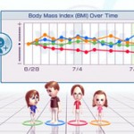 Wii Fit BMI